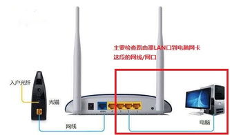 電腦插上網線但右下角顯示紅叉的排查與解決方案